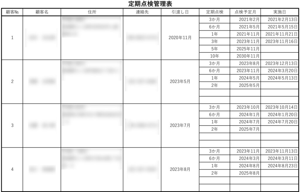 定期点検管理表