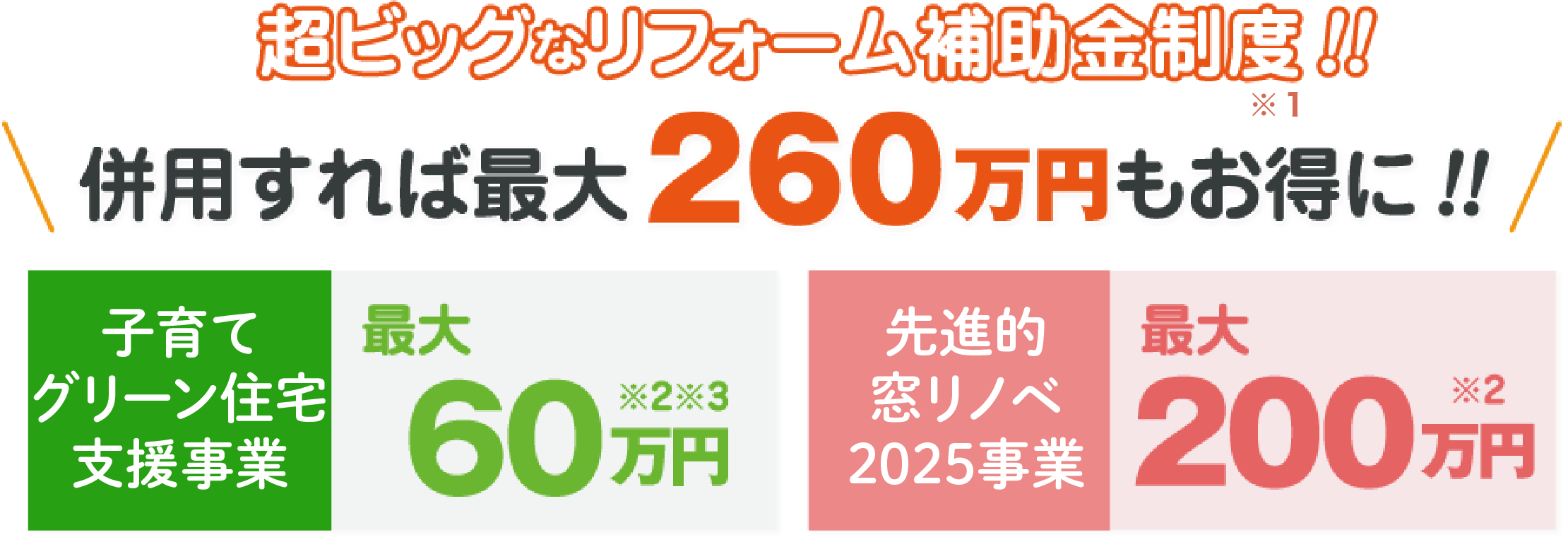 リフォーム補助金制度